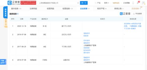 金融科技新星棧略數據再獲資本青睞，完成數千萬元B輪融資，深化網絡技術咨詢服務布局